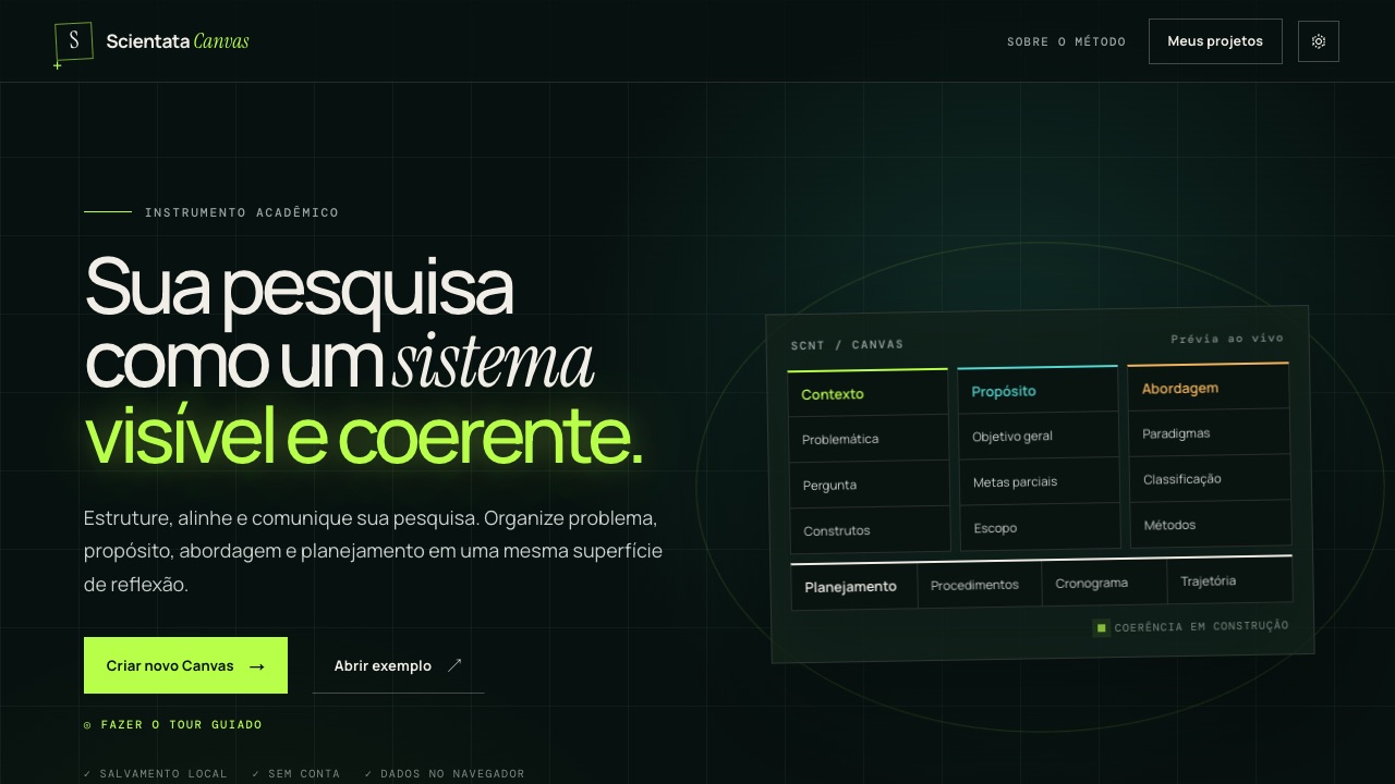 Prévia de Scientata Canvas