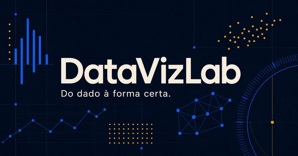 Prévia de DataVizLab