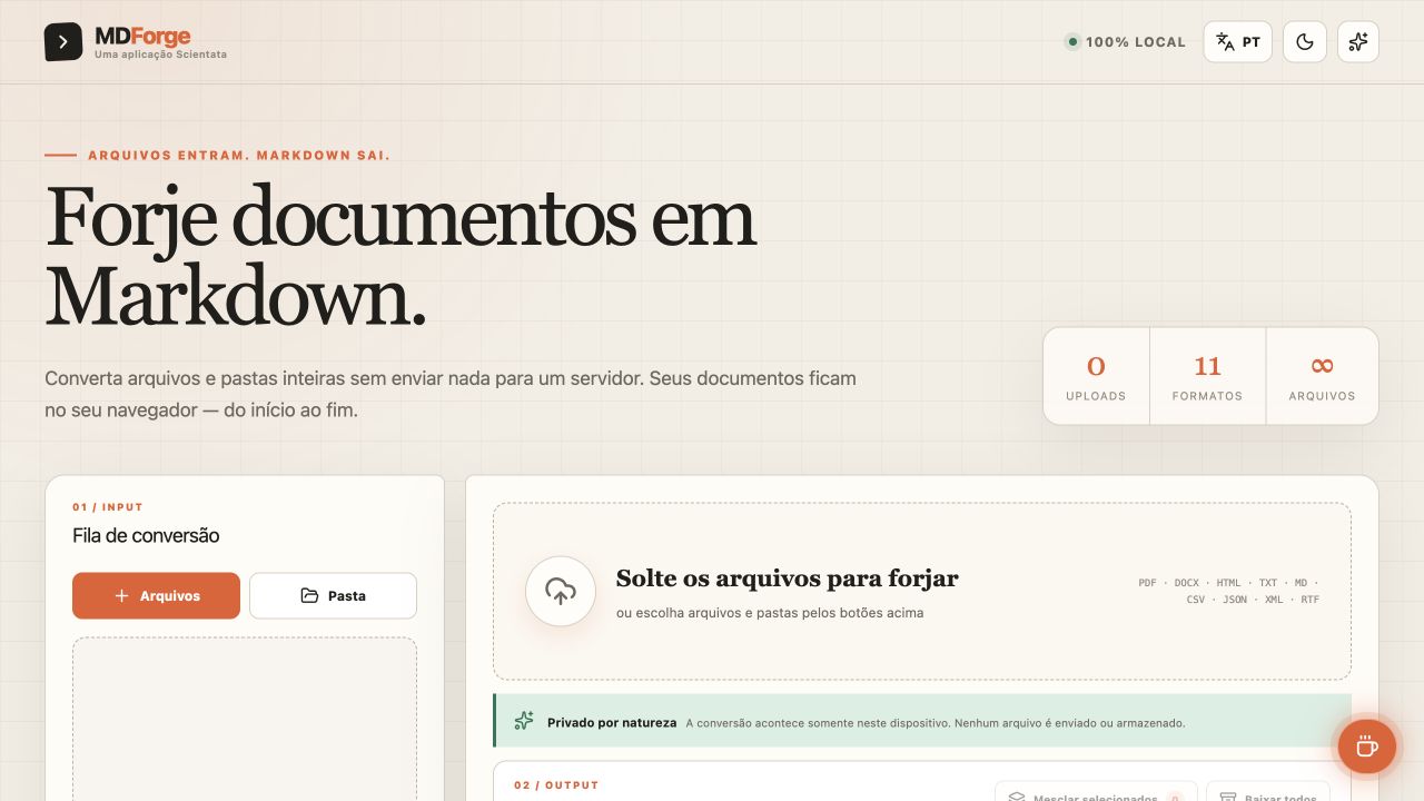 Prévia de MDForge
