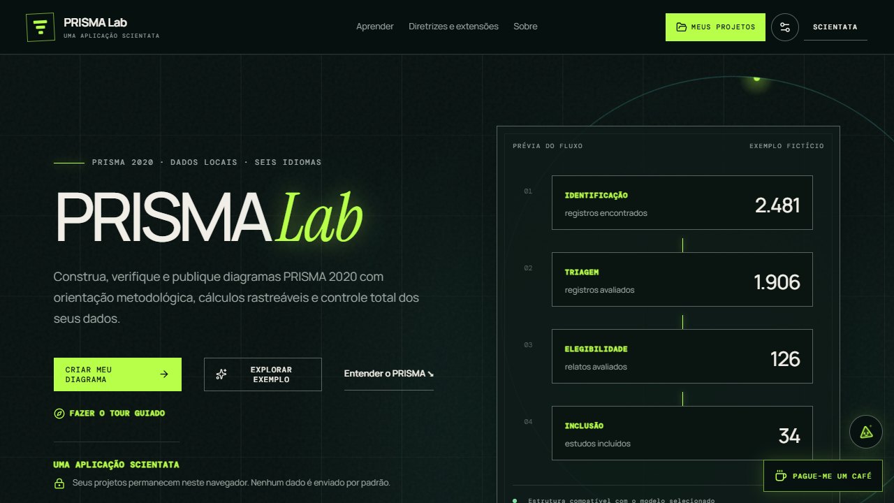 Prévia de PRISMA Lab