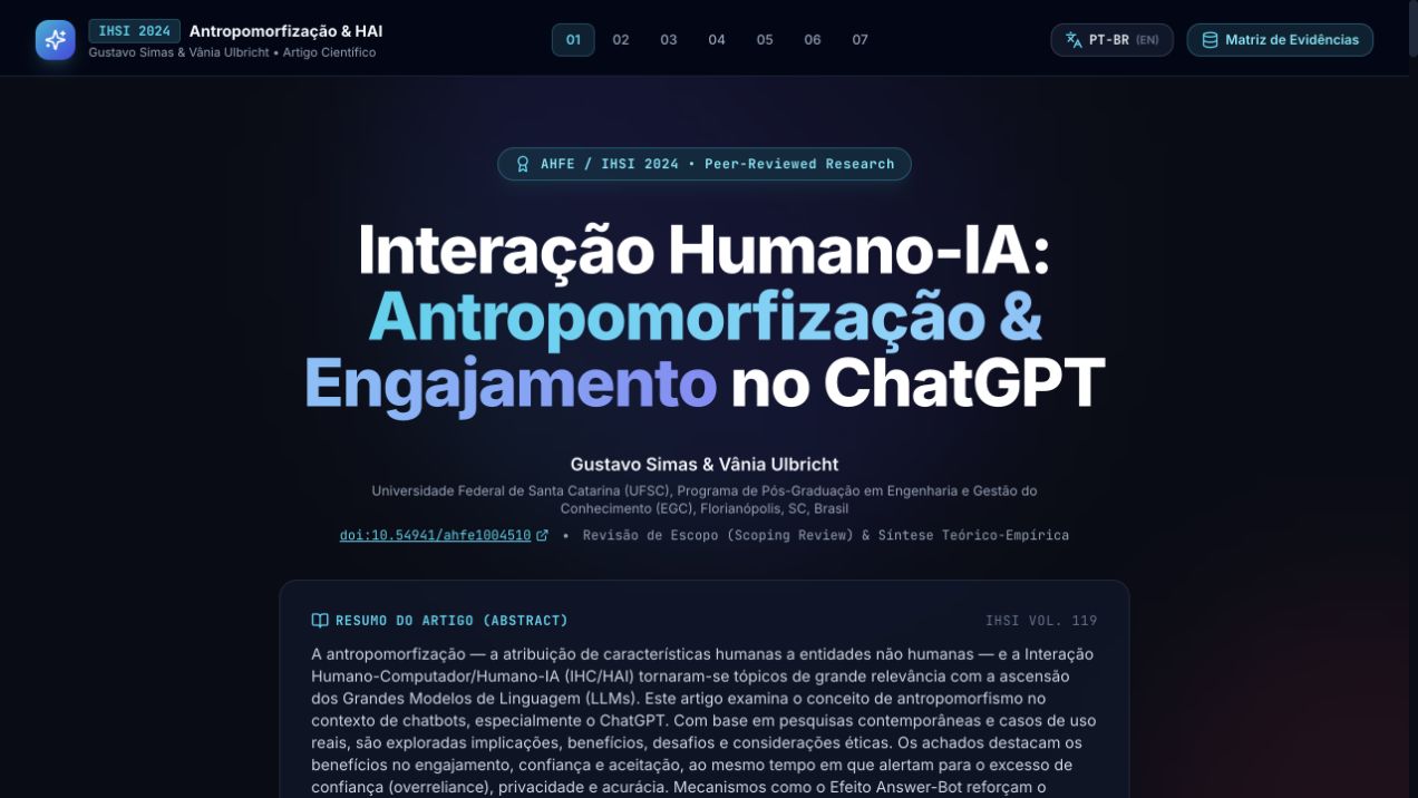 Prévia de Humano–IA: antropomorfização